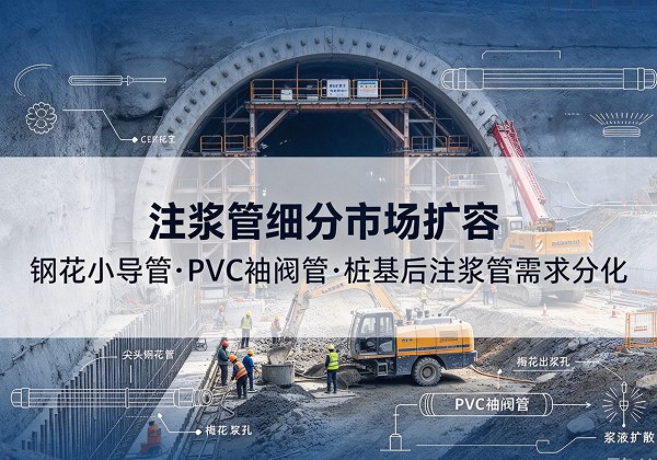 剑阁注浆管细分市场扩容，隧道钢花小导管、PVC 袖阀管、桩基后注浆管需求分化